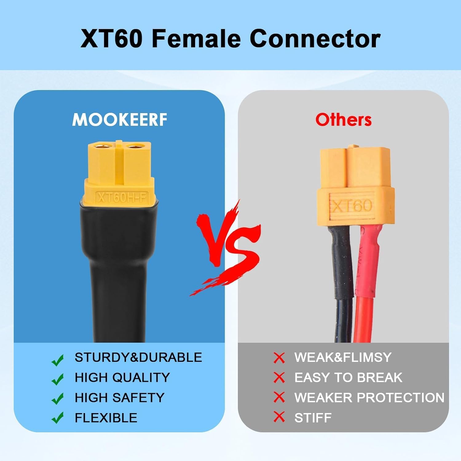 ソーラーコネクタからXT60ケーブルへの10AWG 100フ - Outdoor Power Extension Cord のレビューと価格