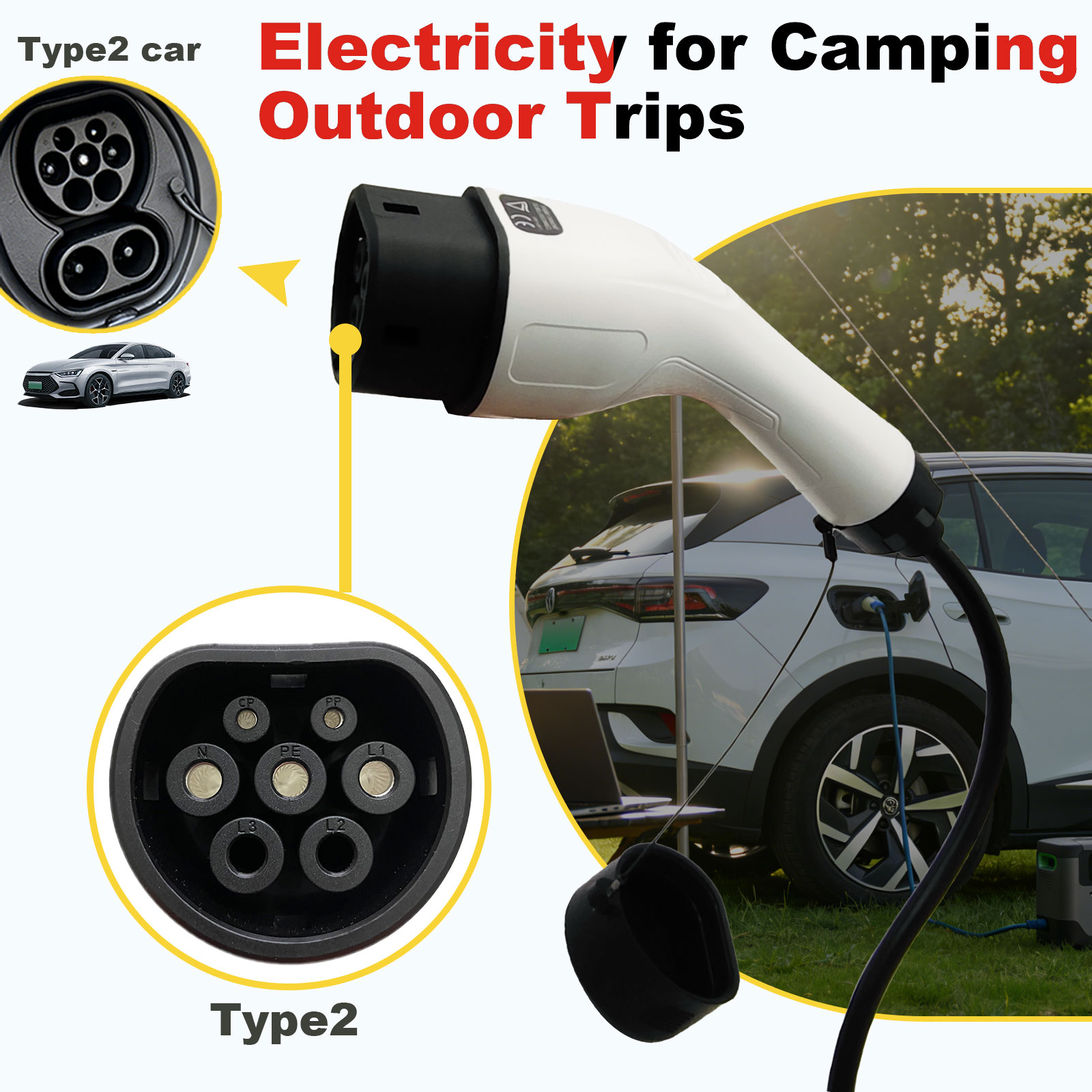 タイプ2 V2L放電アダプター 16A ブラジルソケット E - Outdoor Power Solutions のレビューと価格