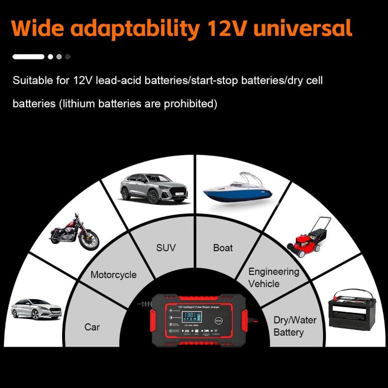 緊急用車載バッテリー充電器 ユニバーサルポータブル 12V  - Outdoor Power Pack のレビューと価格
